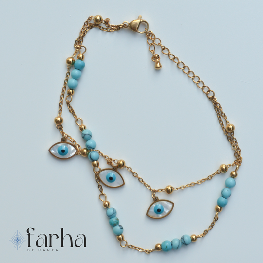 Nefertari’s Amulet Anklet