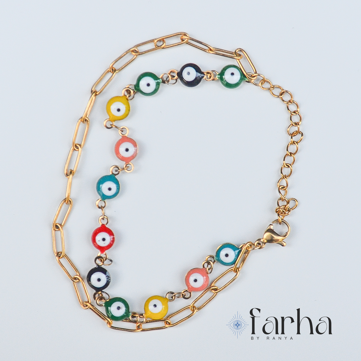 Ra’s Guardian Anklet